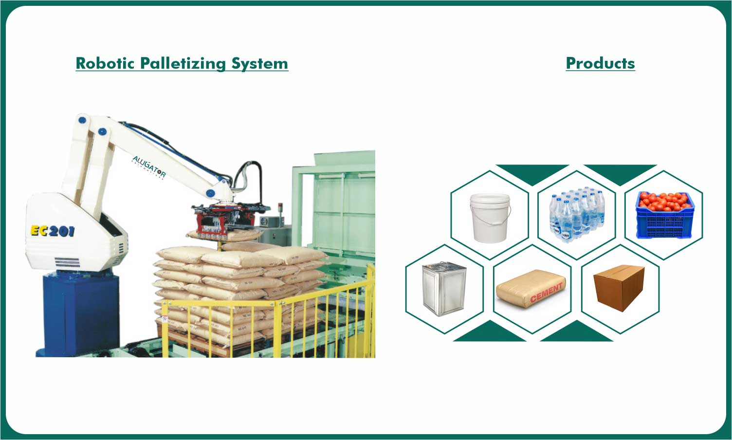 Factory Price Robotic Palletizing System, Bag Palletizer Machine,  Palletizing Robot